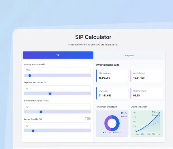 SIP Calculator