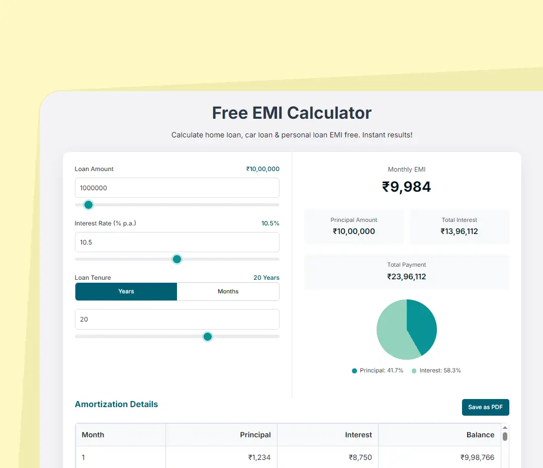 Calculate home car and personal loan EMI online free with full breakdown – EzyToolz